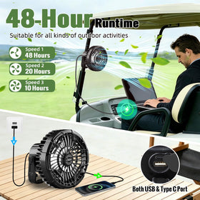 Roykaw golf cart portable fan 3-gear speed top view demonstrates adjustable airflow