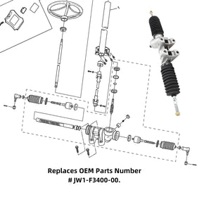 Roykaw greased tie rod ends for smooth operation.