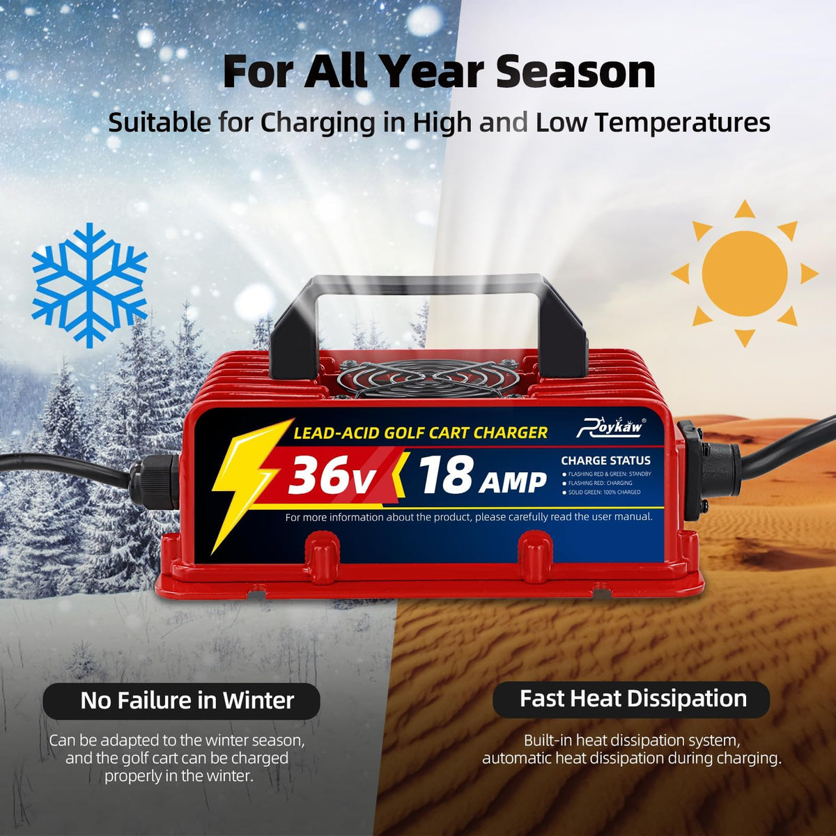Roykaw automatic shutdown prevents overcharging and overheating
