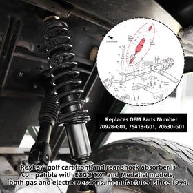 Roykaw heat-resistant shock materials ensure long life