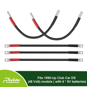Roykaw heat-shrink end seal protects ends from moisture