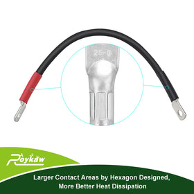 Roykaw heat-shrink seal protects copper joints from moisture and wear.