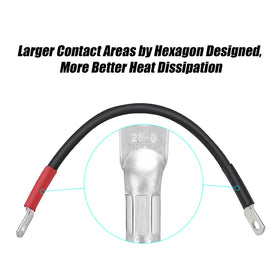 Roykaw hexagonal contact design maximizes surface area and heat dissipation