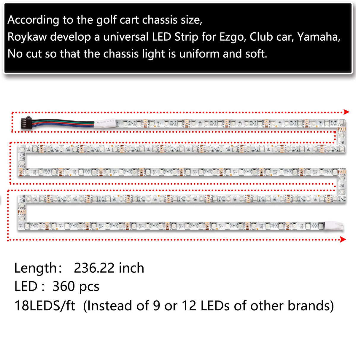 Roykaw LED strip app control enables quick color customization