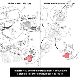 Roykaw OEM numbers 101908701 and 102774701 plus 1014947 ensure proper fit