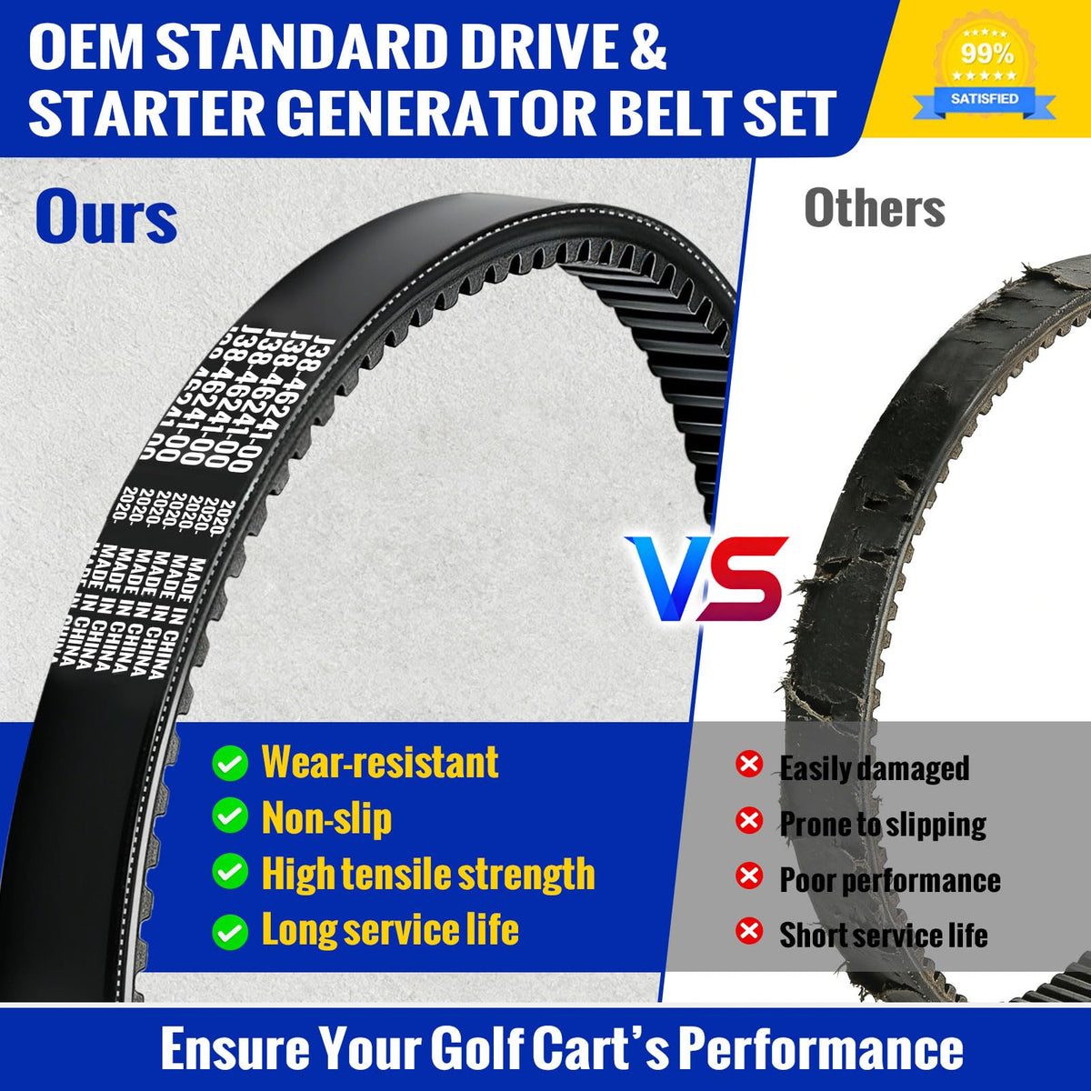 Roykaw OEM replacement belt quality ensures durable cart performance.