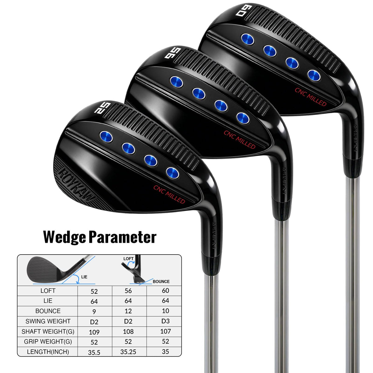 Roykaw right-hand wedge simplifies alignment and tempo for steady play.