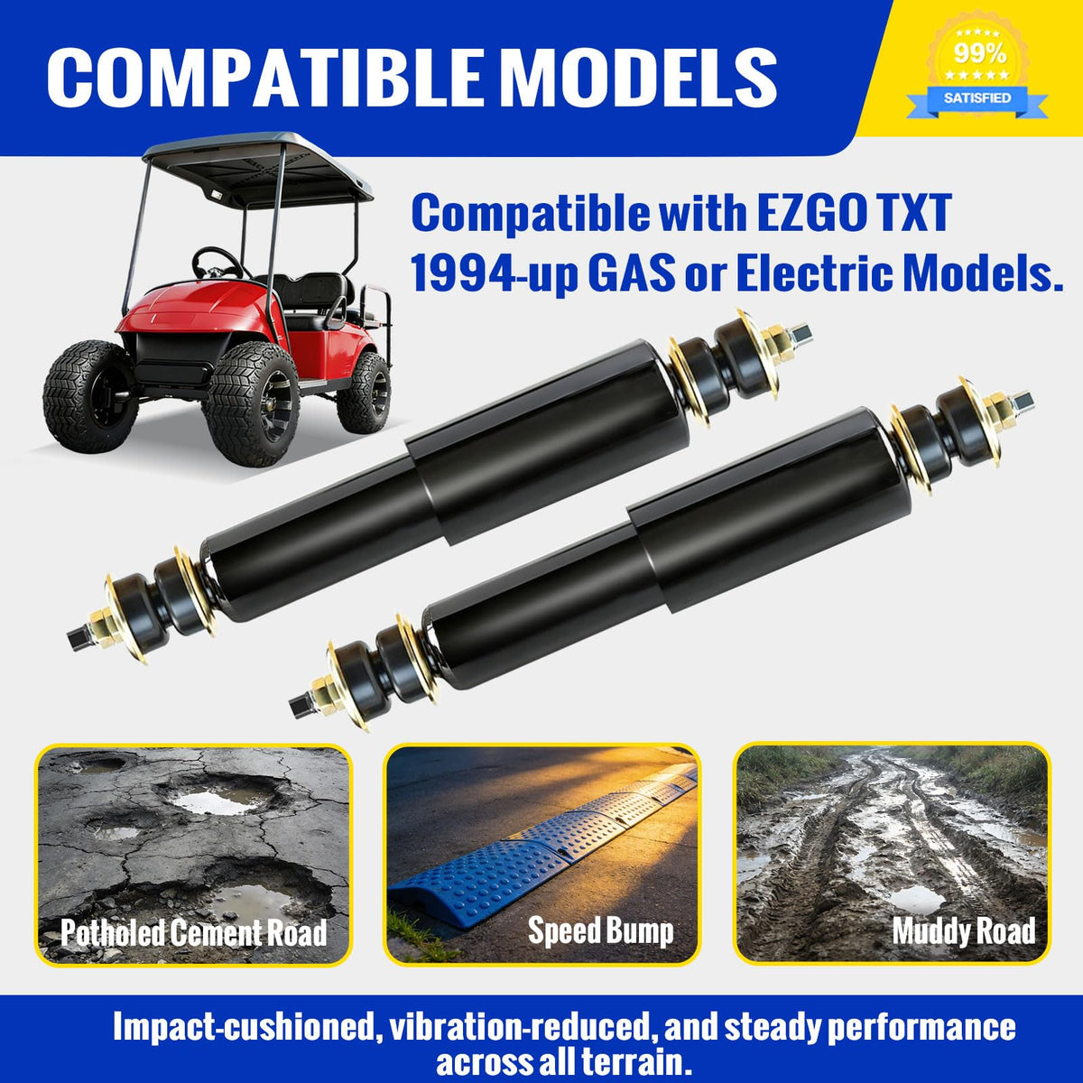 Roykaw shock-detail rubber-cushions image highlights noise reduction and comfort.