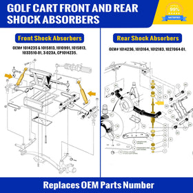 Roykaw shocks pack includes front and rear absorbers
