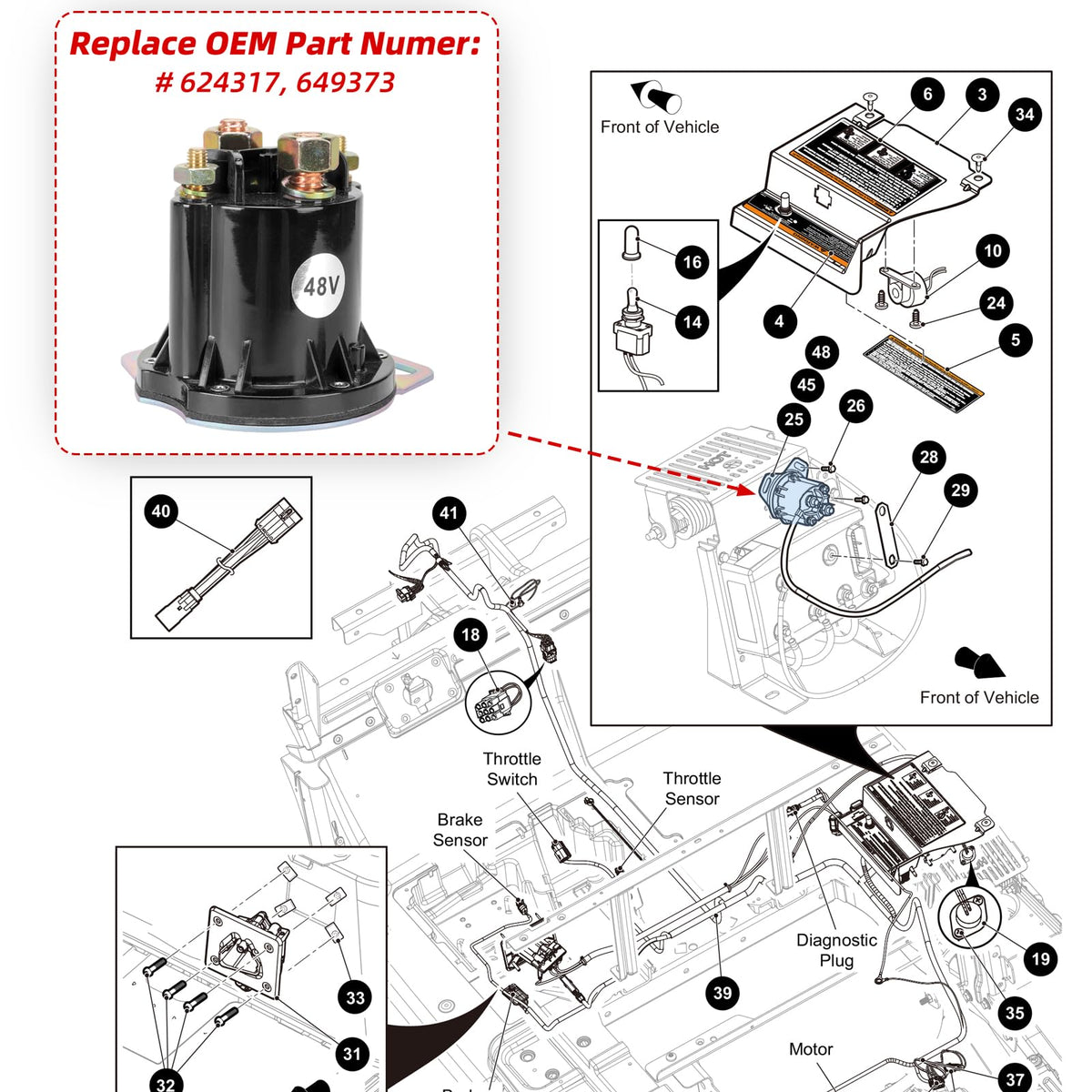 Roykaw solenoid compact design saves space in control area.