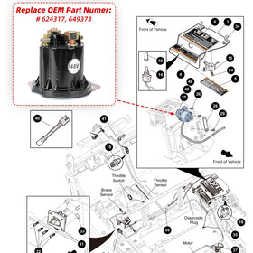 Roykaw solenoid compact design saves space in control area.