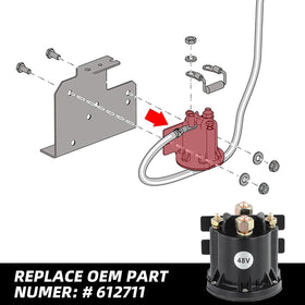 Roykaw solenoid on-cart fitment showing secure connections