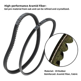 Roykaw starter belt close-up—precise teeth for smooth starts.