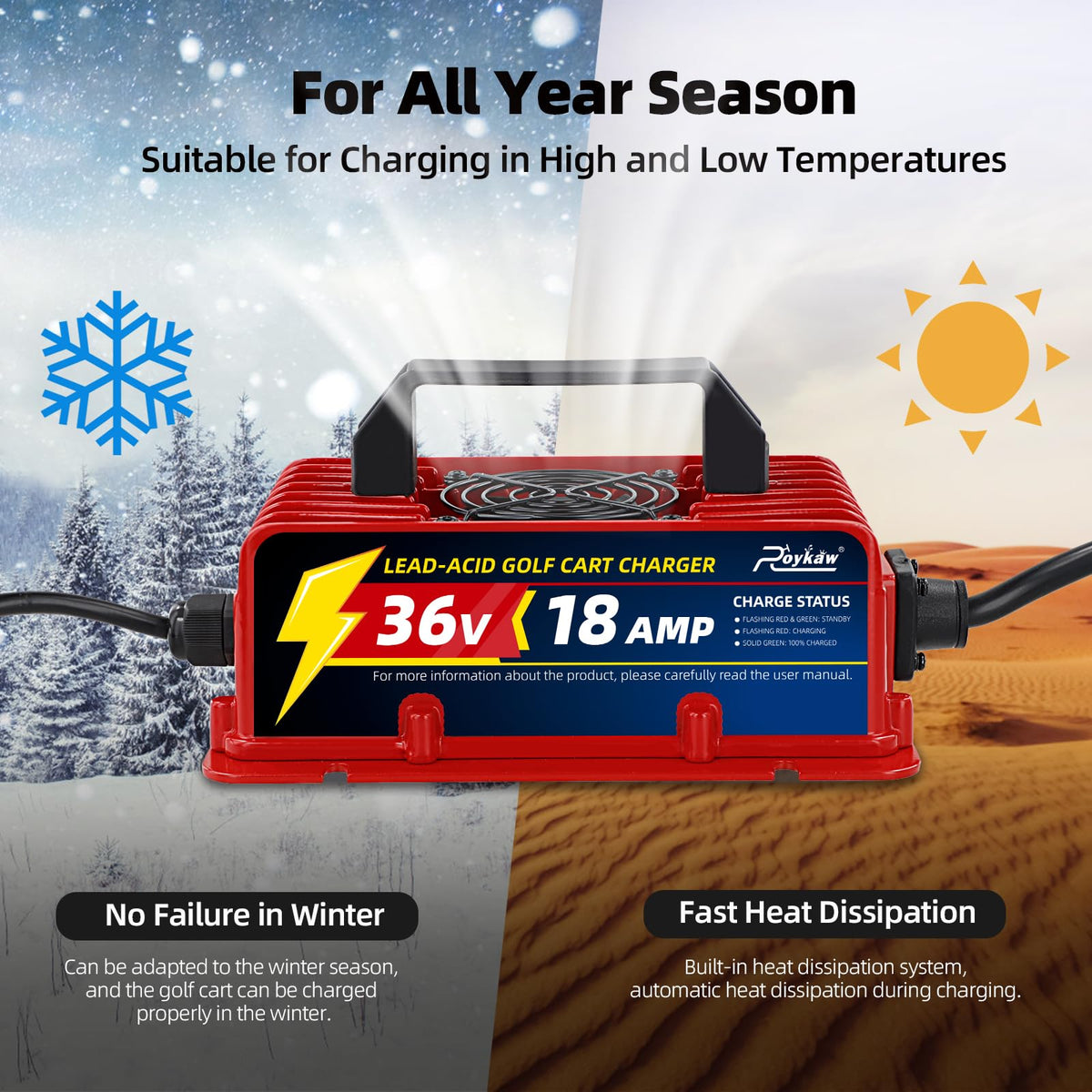 Roykaw thermal protection plus heat sink prevents overheating.