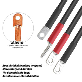Roykaw tin-coated lugs pairs secured on cables for durable performance
