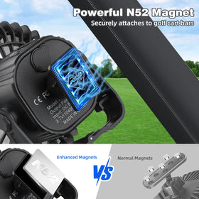 Roykaw universal cart fit demonstrates compatibility with EZGO Club Car Yamaha