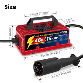 Roykaw safety protections against overload and short circuits