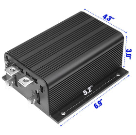 RQG brake control and variable speed for controlled driving.