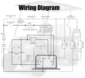 RQG temperature protection safeguards controller during operation.
