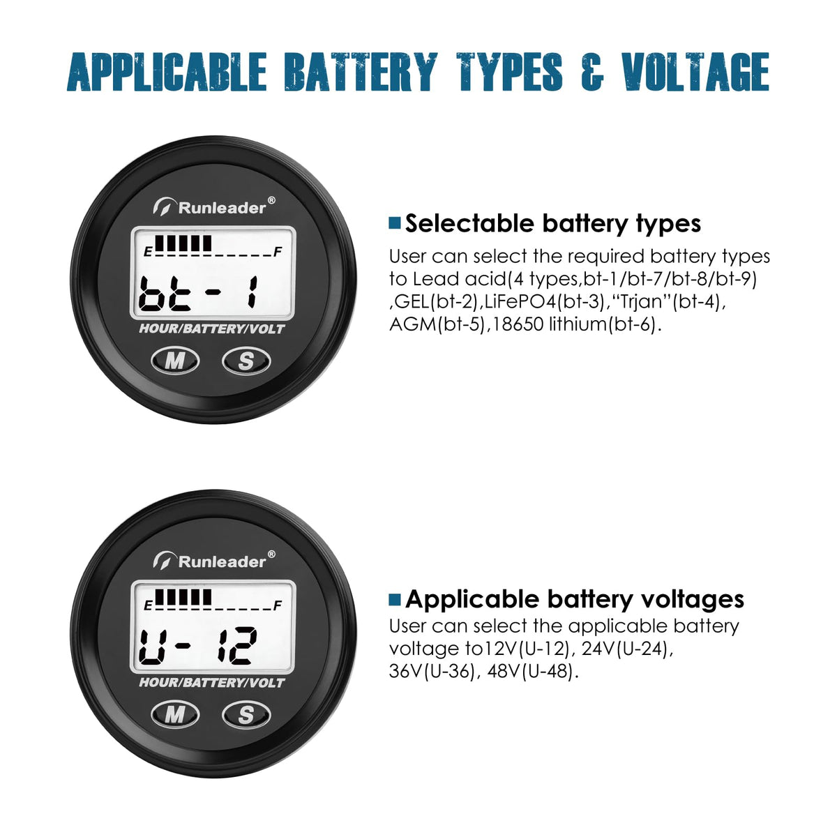 Runleader two-channel voltmeter enables dual voltage checks with alerts