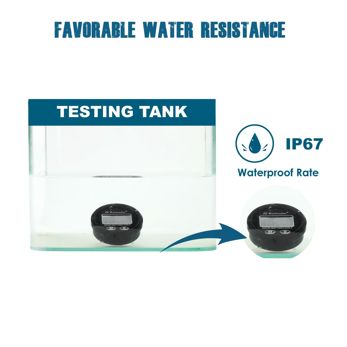 Runleader IP67-rated housing resists dust and water