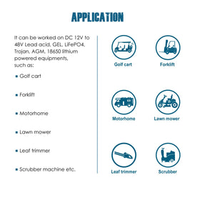 Runleader PG600 programmer-ready option for advanced setup