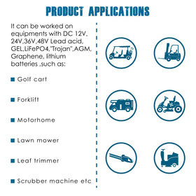 Runleader RL-BI069B supports multiple battery chemistries for versatile power options