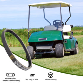 RUTU drive belt installation image illustrating easy mounting.