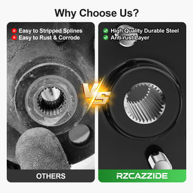 Rzcazzide 21807G1 brake drum internals indicate durable steel construction