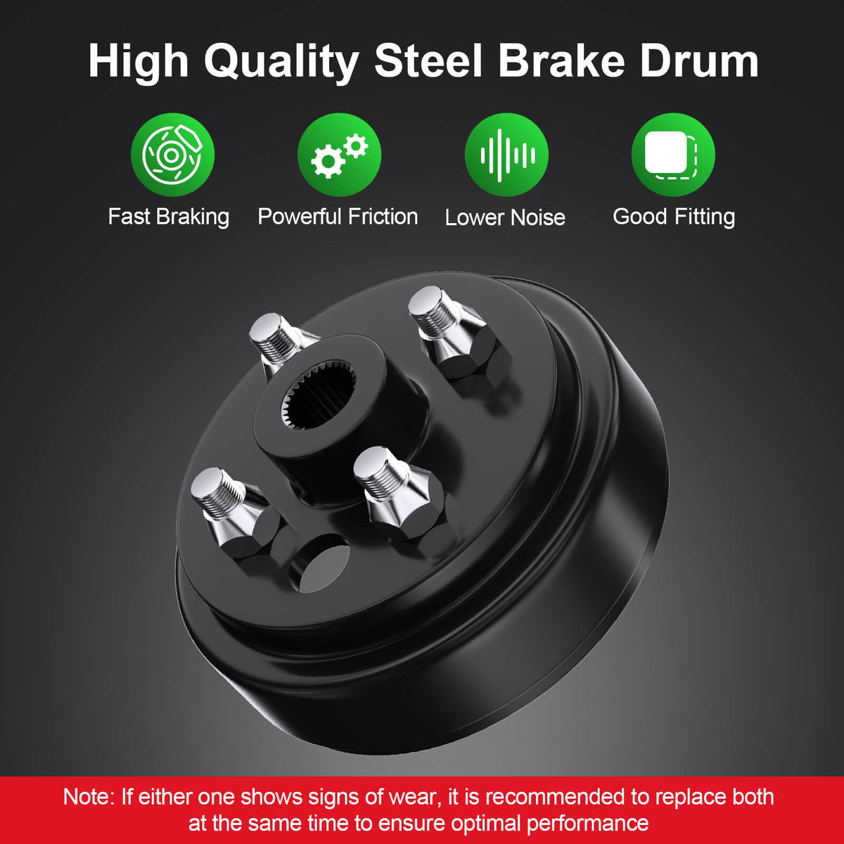 Rzcazzide 21807G1 durable steel brake drum for long-lasting use