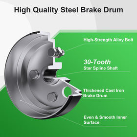 Rzcazzide compatibility note highlights model-year fitment for EZGO
