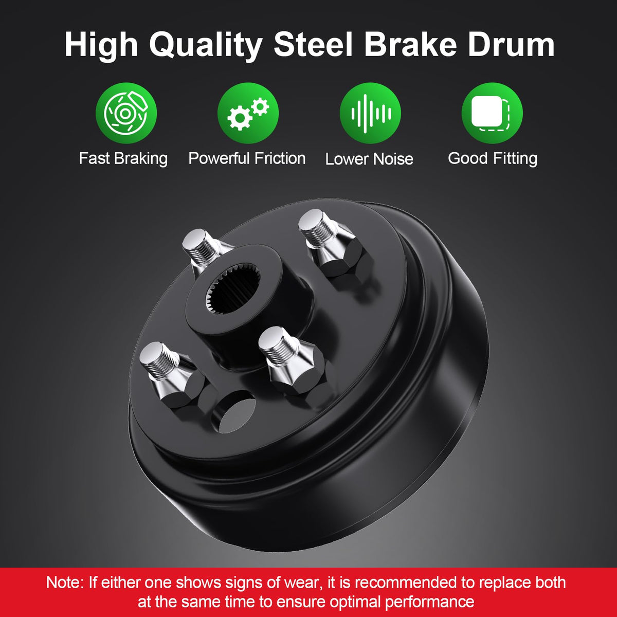 Rzcazzide EZGO brake drum fitment guide for safe installation