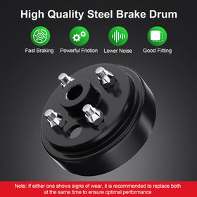 Rzcazzide EZGO brake drum fitment guide for safe installation