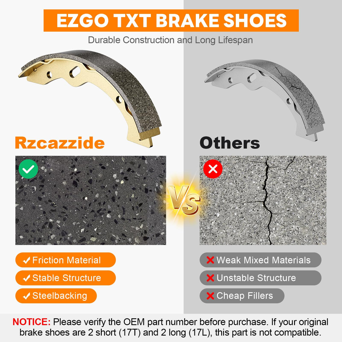Rzcazzide EZGO TXT brake drum washers streamline installation