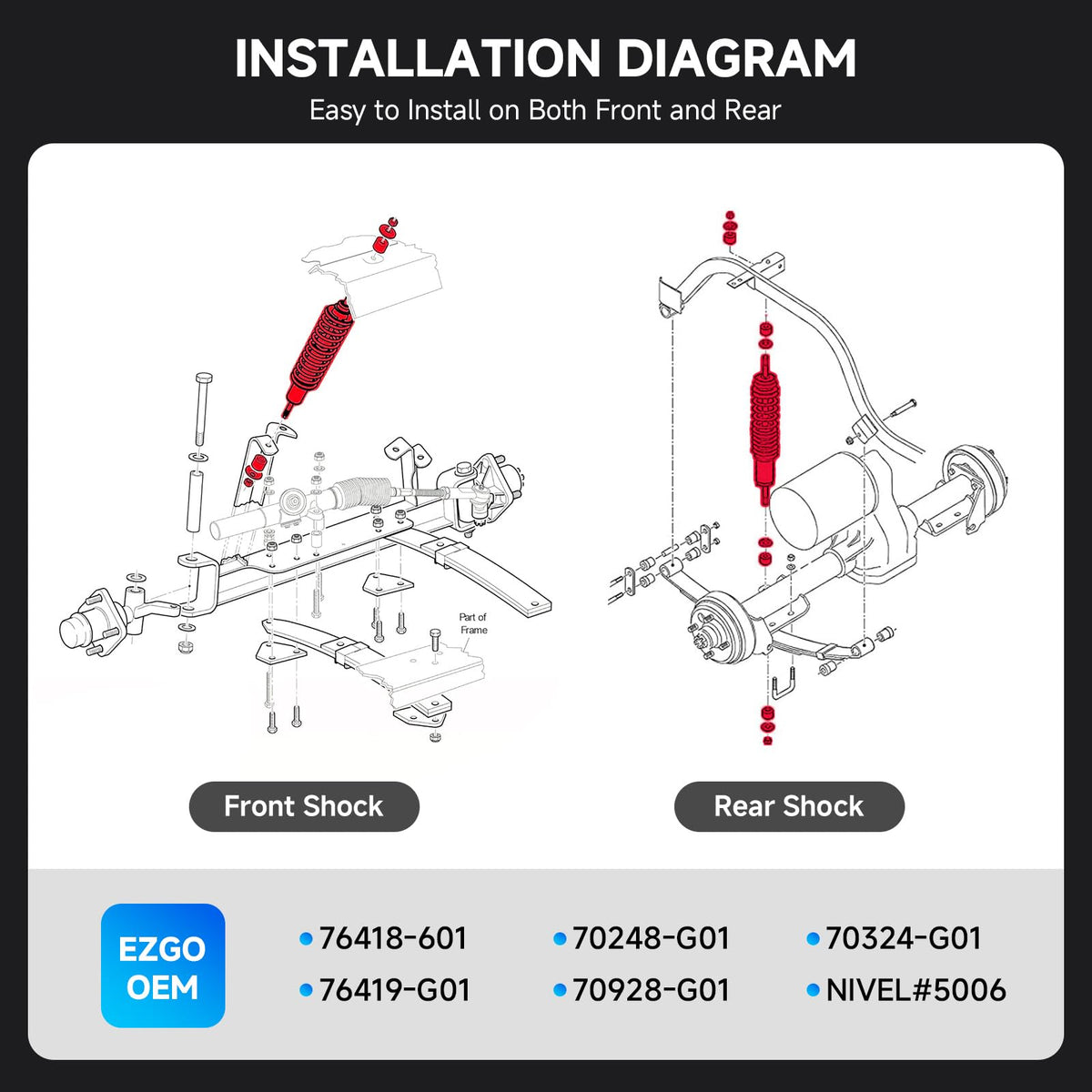 Rzcazzide EZGO TXT heavy-duty shocks fit lifted carts for stability.