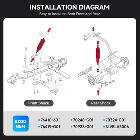 Rzcazzide EZGO TXT heavy-duty shocks fit lifted carts for stability.