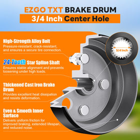 Rzcazzide EZGO TXT lug nuts secure wheel attachment during service