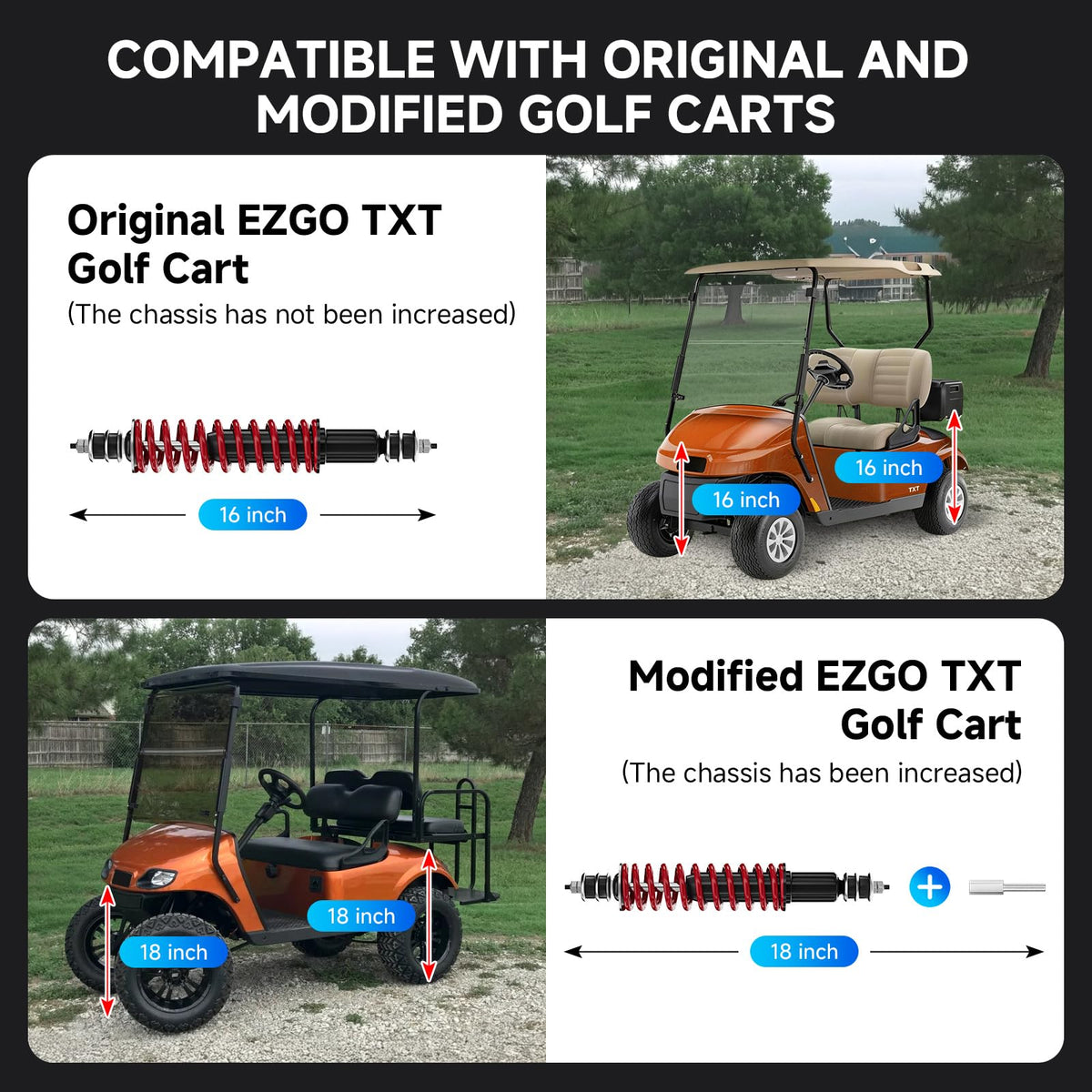 Rzcazzide EZGO TXT OEM replacement-level shock for longevity.
