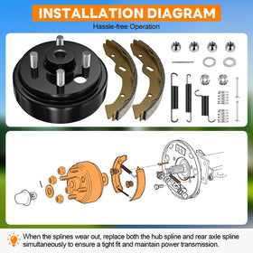 Rzcazzide EZGO TXT rear brake kit covers a complete service