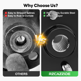 Rzcazzide RXV-compatible EZGO brake drum for modern models