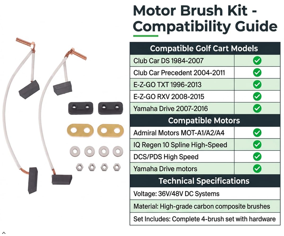Sabeweile brush kit with insulator included for easy installation.