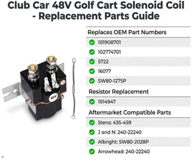 Sabeweile Club Car DS compatibility info image highlighting model range.