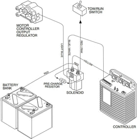 Sabeweile packaging image showing complete solenoid kit contents.
