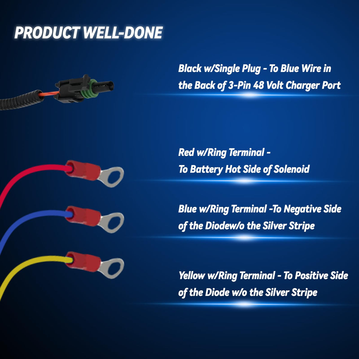 SAMXOMAP 48V connection kit highlights complete main line bundle
