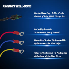SAMXOMAP 48V connection kit highlights complete main line bundle