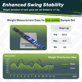 Grips available in standard, mid, and jumbo sizes for a perfect fit