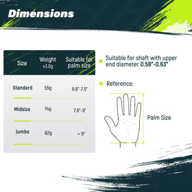 Upgrade Set including extra tapes for DIY grip changes