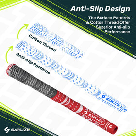 SAPLIZE all-weather texture grip close-up showing grip in varied conditions