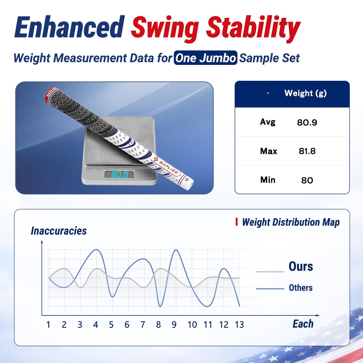 Deluxe bundle from SAPLIZE includes full regripping kit for DIY maintenance.