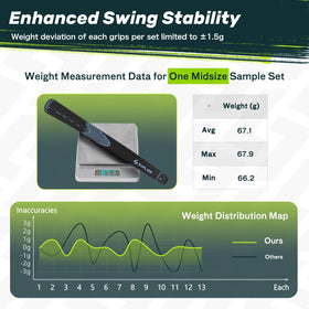 Saplize mid-size grip image highlights versatile option for players.